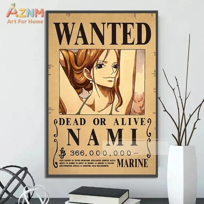 AZNM One Piece Luffy Gear 5: П – обзор и цена Vintage Fashion Wall Art