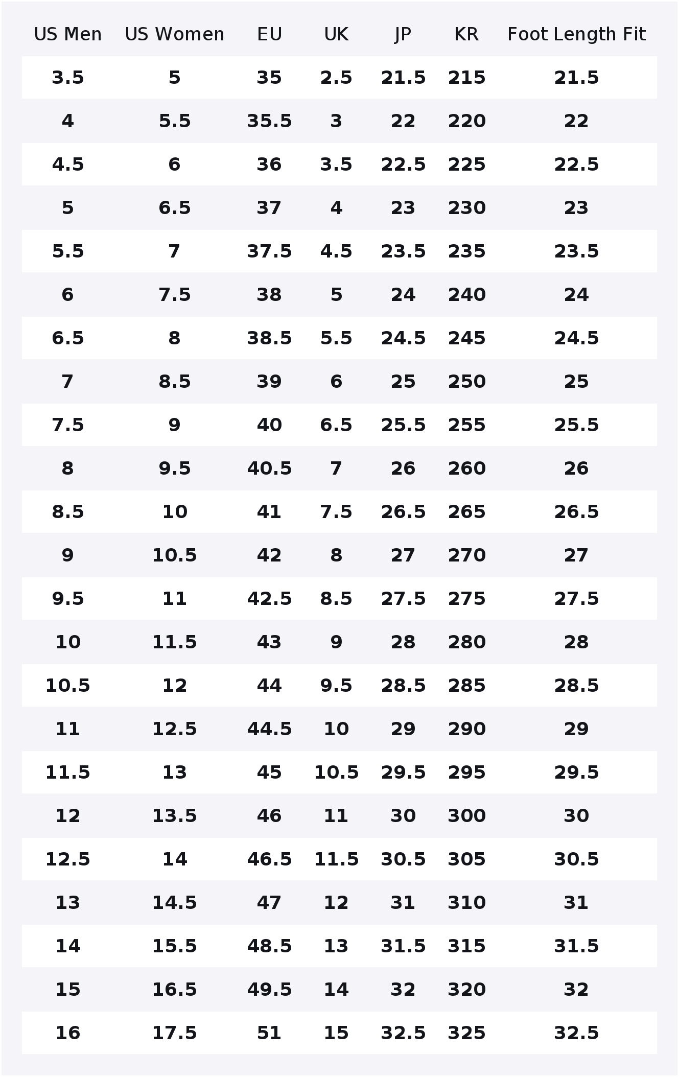 PUMA EvoSPEED 400 Nitro 2 Низк – обзор и цена Puma Shoes Rs-X